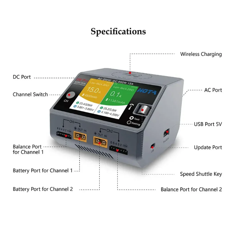 HOTA D6 Pro 200W AC/650W DC Çi - Hota D6 Pro Dual Lipo Charger incelemesi ve fiyatı