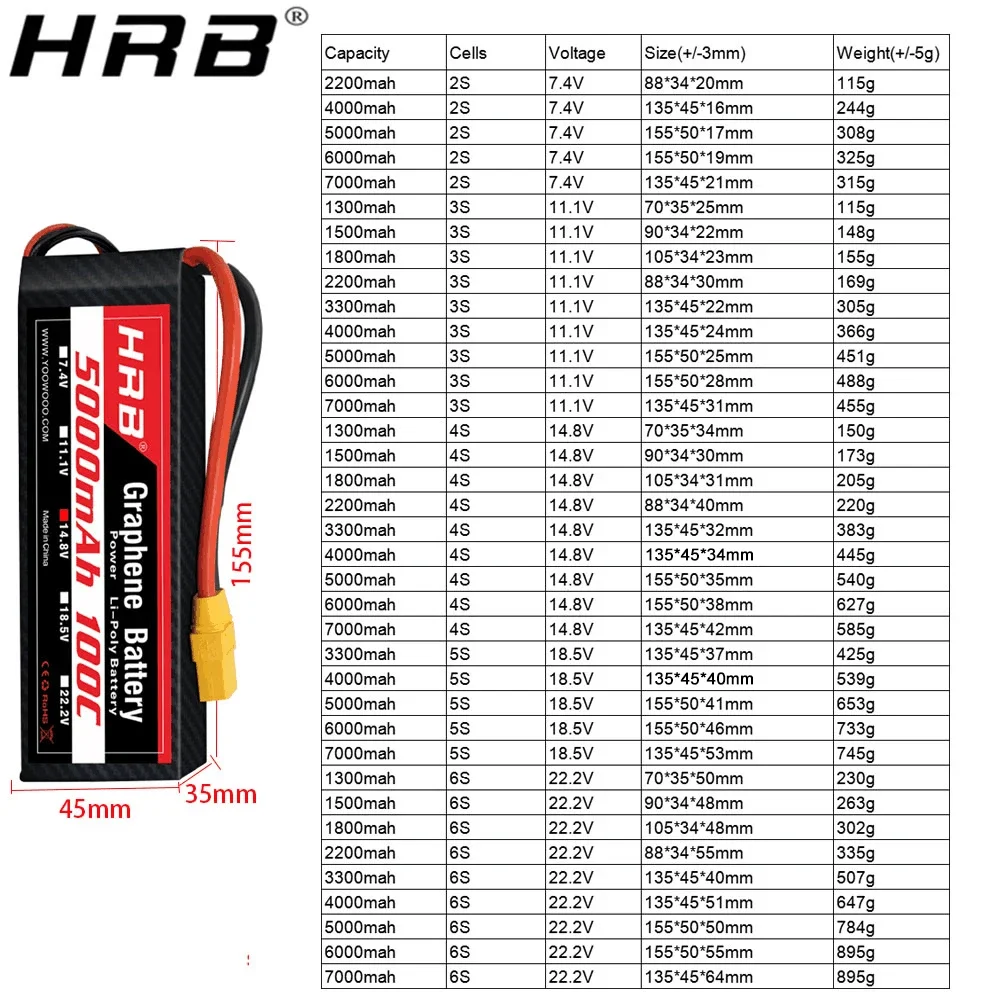 Grafen Pil 2S 3S 4S 6S RC Lipo - 4S Lipo Battery 14.8V 6000Mah incelemesi ve fiyatı