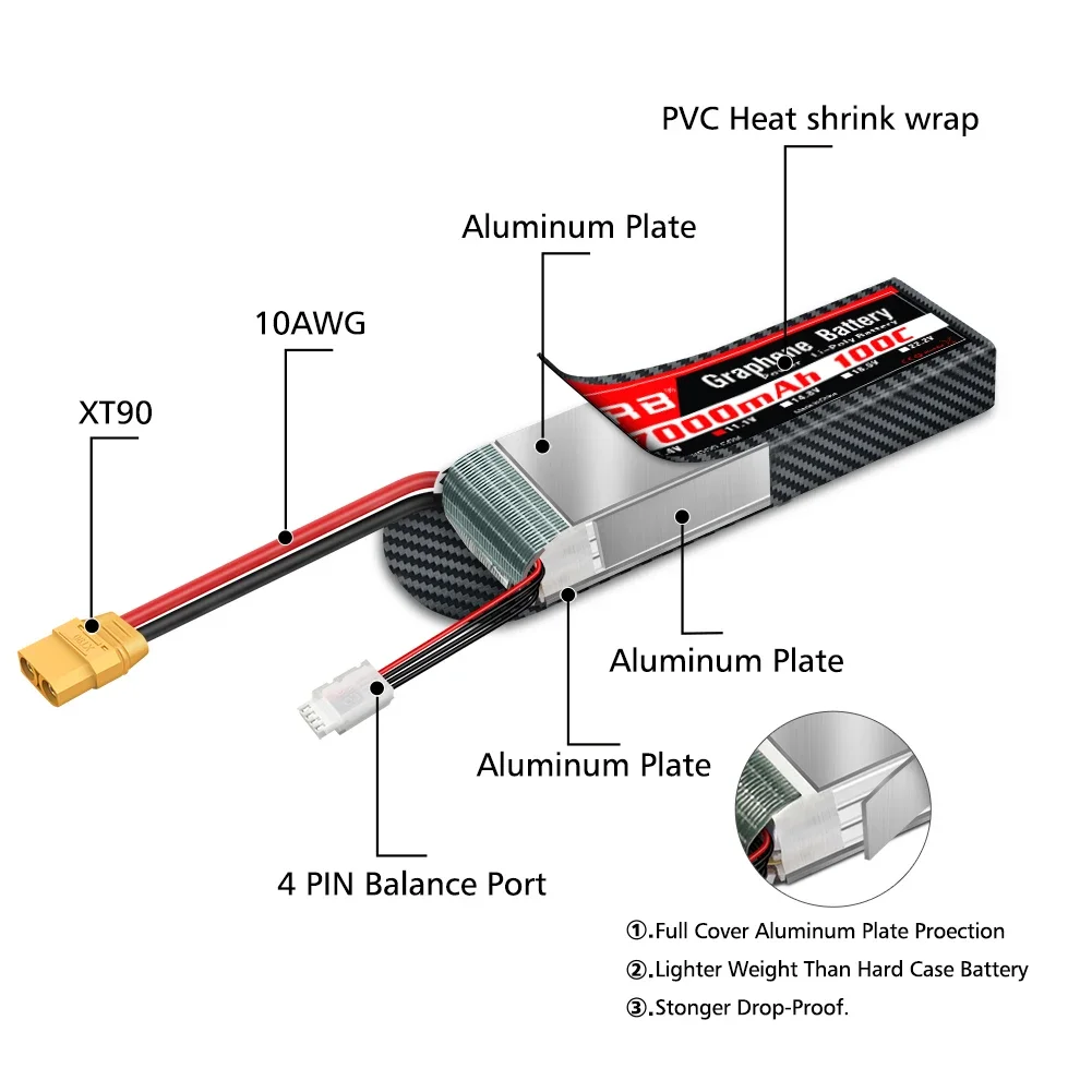 Grafen Pil 2S 3S 4S 6S RC Lipo - 4S Lipo Battery 14.8V 6000Mah incelemesi ve fiyatı