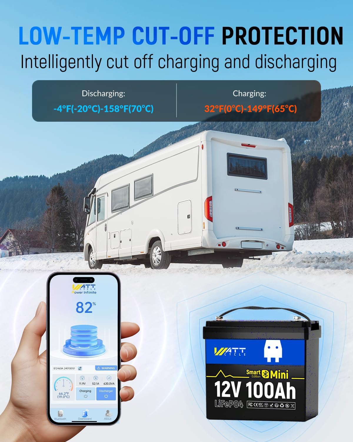 12V 100Ah Mini LiFePO4 Batarya - Lifepo4 12V 100Ah Bms Bluetooth incelemesi ve fiyatı