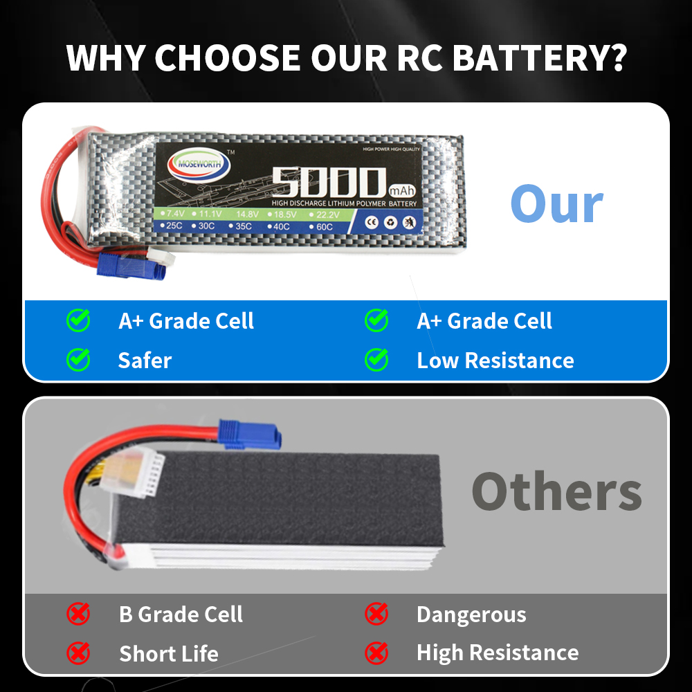 RC Lipo Pil 2S 3S 4S 5S 6S 220 - 6S Lipo Battery 22.2V 5000Mah incelemesi ve fiyatı